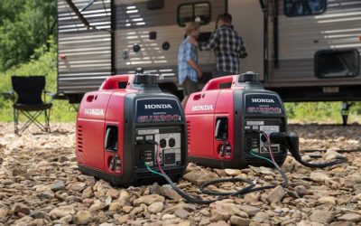 Honda Power Equipment EU2200i Generator