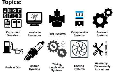 EETC Train The Trainer Workshops